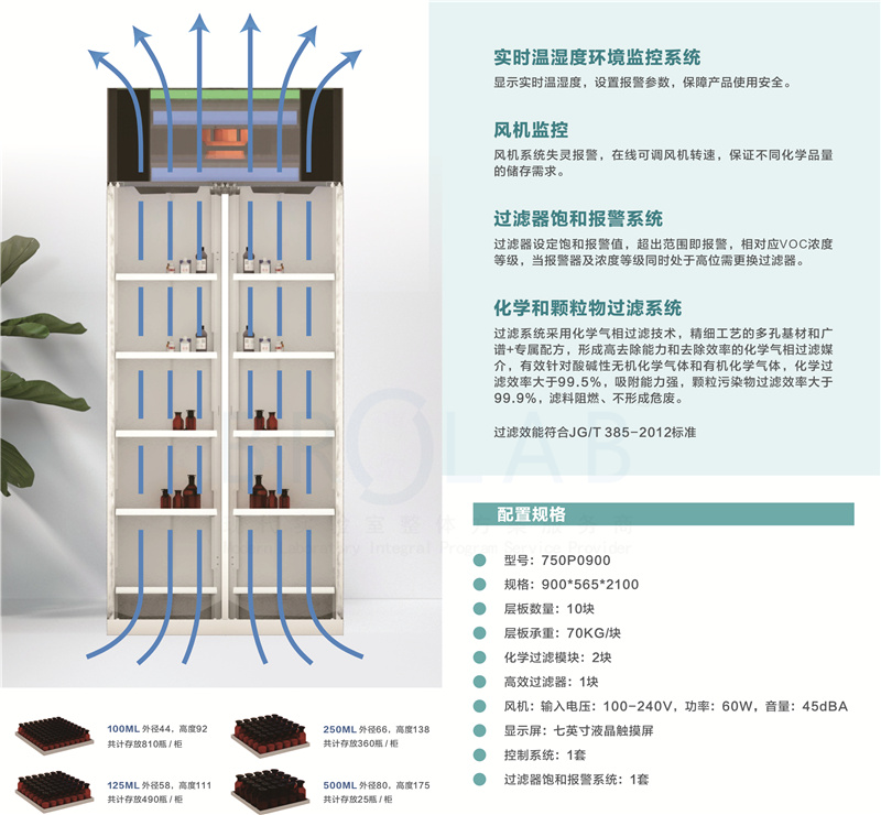 化學(xué)試劑柜廠家博爾