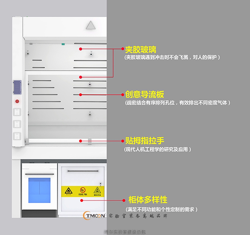 TMOON通風(fēng)柜